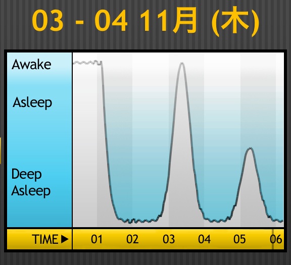 111104sleep