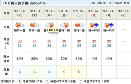 120908Hakone