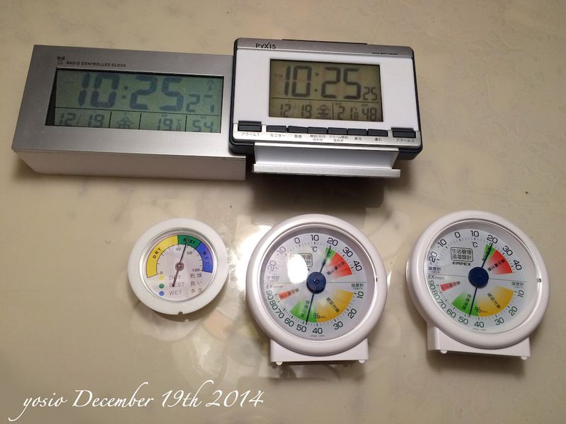 141219thermometer