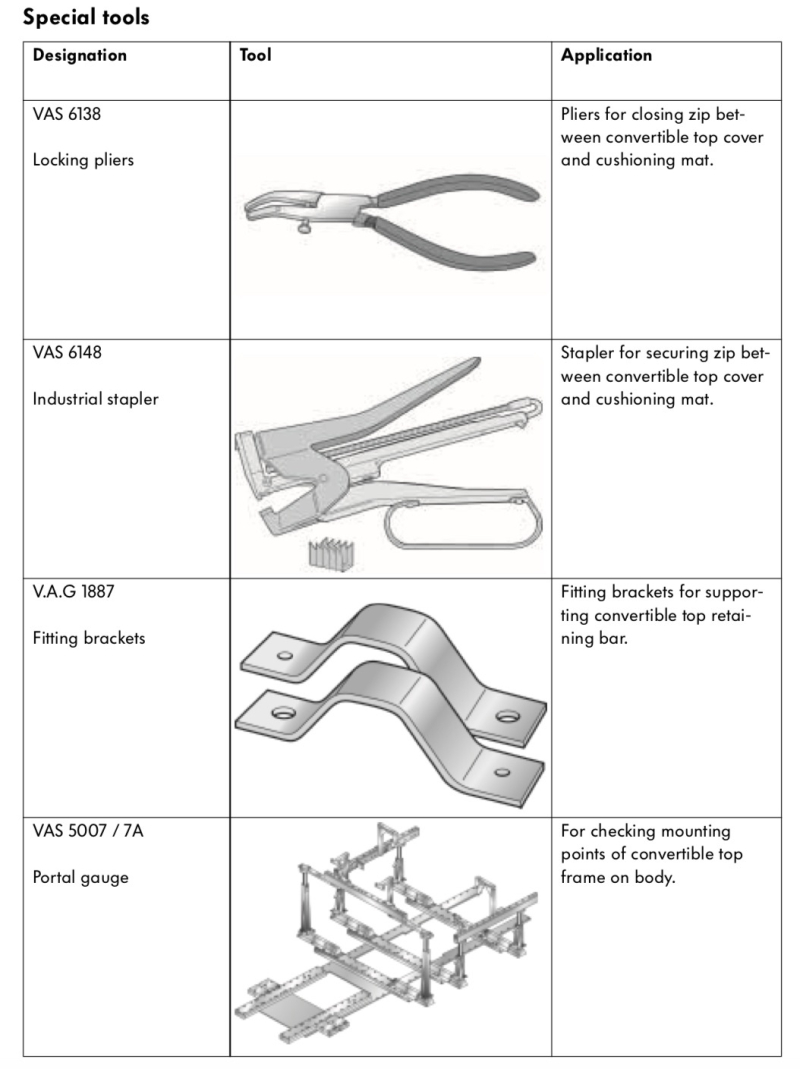 180626tools